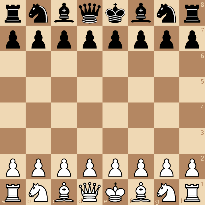 Start Position