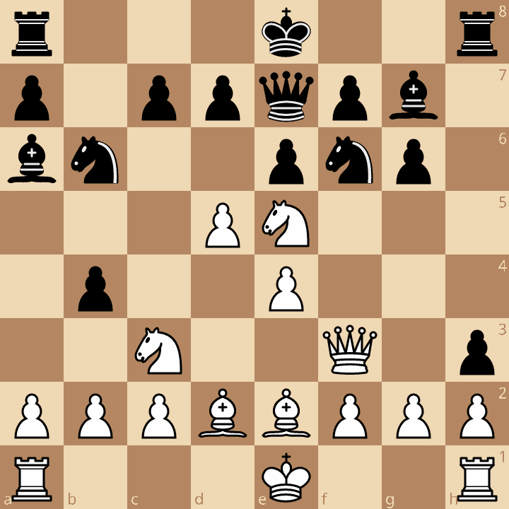 KiwiPete Position